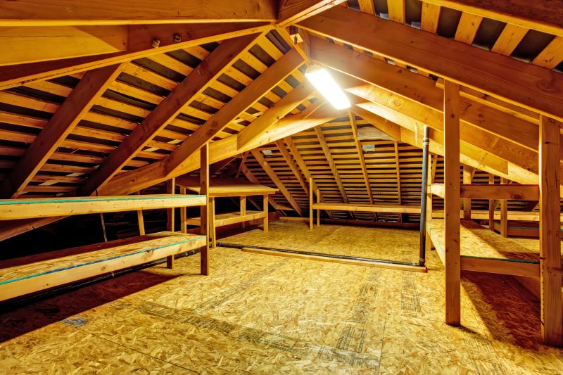 Attic Flooring Materials